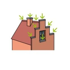 BSI Duivenweringspinnen Inox 150 Cm -Plant Zorg Winkel duivenweringspinnen inox 150 cm 1547718279 1 600