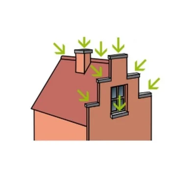 BSI Duivenweringspinnen Inox 150 Cm -Plant Zorg Winkel duivenweringspinnen inox 150 cm 1547718279 1 600