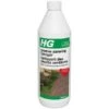 HG Groene Aanslagreiniger Concentraat - 1 Liter 2 HG Groene Aanslagreiniger Concentraat - 1 Liter -Plant Zorg Winkel hg groene aanslagreiniger concentraat 1624956727 11 600